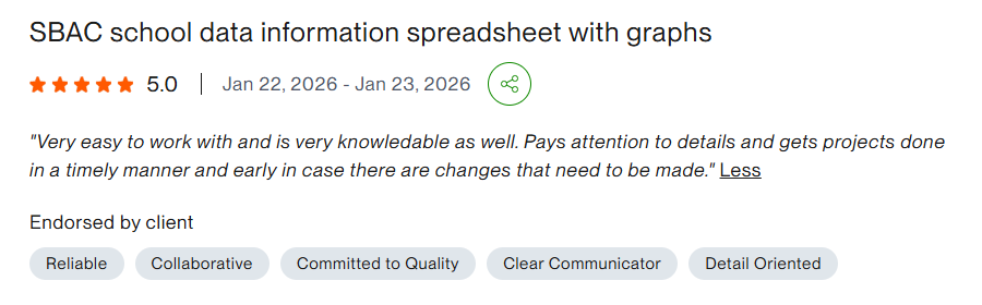 Client review 5