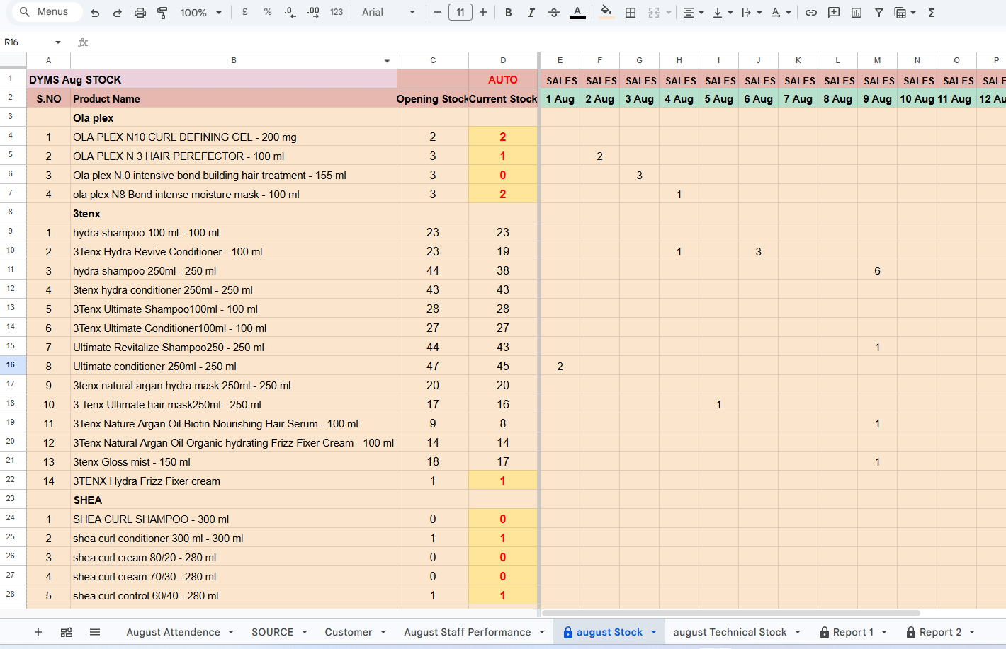 Retail Inventory & Daily Stock Management